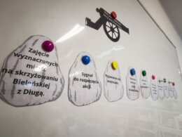 "Kamienie na szaniec" - Akcja pod Arsenałem - plan wydarzeń w formie graficznej