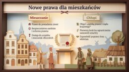 Konstytucja 3 Maja – prezentacja edukacyjna / gazetka szkolna (8 plansz)