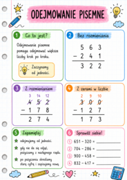 „Notatki, które uczą” – matematyka uporządkowana krok po kroku