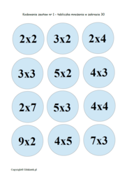 Matematyczne kodowanie (tabliczka mnożenia) – gra matematyczna