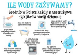 DZIEŃ WODY - Zestaw materiałów