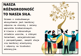 Nasza klasa. Drzewo mocy. Materiały pomocnicze- gazetka+prezentacja do celów integracyjnych,moytwujących, wychowawczych zespół klasowy.