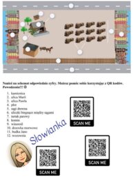 Schemat Placu Broni z kodami QR