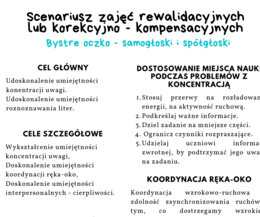 Scenariusz zajęć - bystre oczko. Rewalidacja lub zajęcia korekcyjno-kompensacyjne
