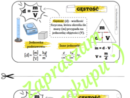Gęstość i jej jednostka - wklejka do zeszytu.
