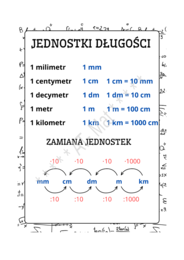 Plakat Jednostki długości i Jednostki masy