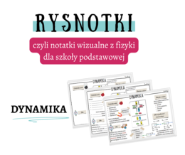 DYNAMIKA. Rysnotki z fizyki. Sketchnotki. Karta pracy. Gazetka szkolna. 7-8 klasa.
