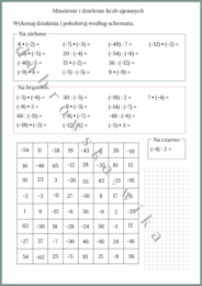 Mnożenie i dzielenie liczb ujemnych - kodowanka