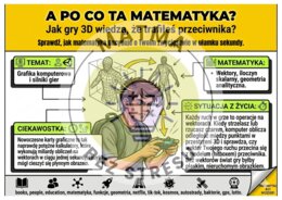 Po co ta matematyka? / Dzień Matematyki / Dzień Liczby Pi