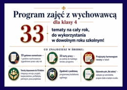 👨‍🏫PROGRAM ZAJĘĆ Z WYCHOWAWCĄ — klasa 4 (edycja uniwersalna)