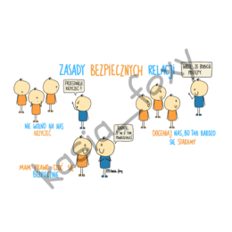 Standardy Ochrony Małoletnich w formie graficznej