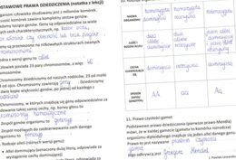 Podstawowe prawa dziedziczenia