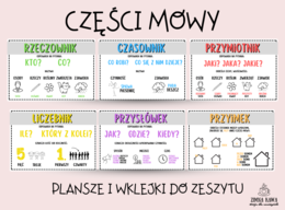 CZĘŚCI MOWY - plansze i wklejki do zeszytu