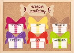 KALENDARZ URODZINOWY