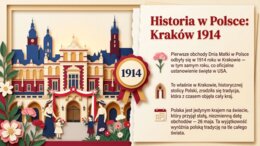 Dzień Matki - historia, tradycje i ciekawostki. Prezentacja edukacyjna/gazetka szkolna