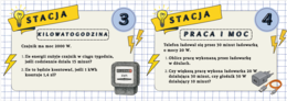 Stacje zadaniowe – Prąd elektryczny | Klasa 8 | Powtórzenie działu