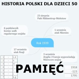 Odc. 50 - Pamięć