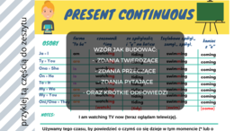 Present Continuous - wzór zdań twierdzących, przeczących, pytających oraz krótkich odpowiedzi