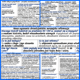 Wielkie odkrycia geograficzne. Renesans, reformacja i kontrreformacja w Europie XV i XVI w. – NOTATKI