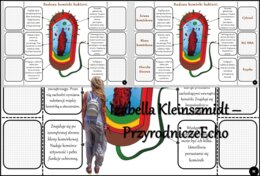 Notatka okienkowa/stacja zadaniowe/notatka/notatka graficzna/karta pracy/sketchnotka „Budowa komórki bakterii” w pdf. Biologia 5 dział „Budowa i czynności życiowe organizmów”. Materiał wykonany na podstawie podręcznika z wydawnictwa Nowa Era – nowość 202
