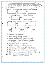 WIELKOMIEJSKI KRAJOBRAZ WARSZAWY