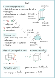 Bryły - najważniejsze wzory i informacje