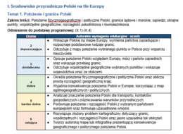 Wymagania edukacyjne geografia kl 7. Kompas Jutra 2026.