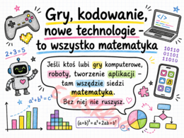 A po co mi ta matma? – gazetka ścienna, która pokazuje matematykę z zupełnie innej strony 🧠📊🧩