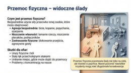 Przemoc rówieśnicza (gazetka szkolna / prezentacja)