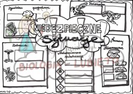 Klasa 4. Niebezpieczne sytuacje. Karta pracy.