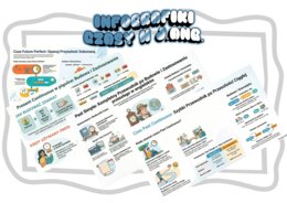 Angielski w Obrazach: Czasy cz. I