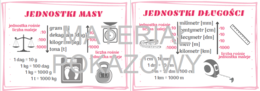 Plansza lub notatka - jednostki długości i masy