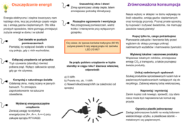 Podstawowe zasady ochrony środowiska