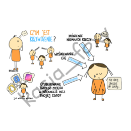 Standardy Ochrony Małoletnich w formie graficznej