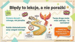 Ósmoklasista. Plan na przyszłość – wybór szkoły, rekrutacja i spokojna głowa przed egzaminem (gazetka / prezentacja)