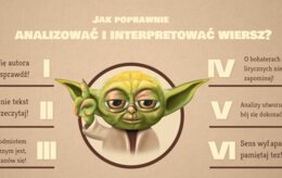 Spóźniony Słowik Julian Tuwim MST