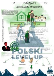Biblia_Polski Level Up (pakiet 11 kart)