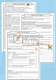 Frazeologia w lekturach 4-6