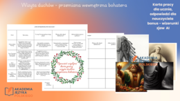 Opowieść wigilijna - przemiana bohatera - wizyty duchów- powtórka przed E8