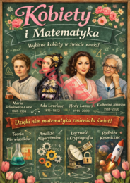 🌸 „Kobiety, które zmieniły świat i naukę”