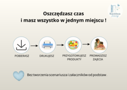 Rewalidacja  od kuchni - Kuchnia na zimno/ Pakiet 5 scenariuszy zajęć rewalidacyjnych  dla SPE (klasy 1-3)