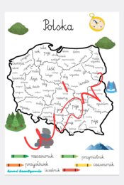 Polska geograficznie - części mowy