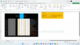 Kalkulator ocen - punktacja oceny - Oblicz w parę sekund punktacje testu/sprawdzianu/kartkówki - Punktacja z ocenami