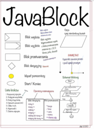 Algorytmy w JavaBlock