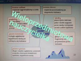 MAPY MYŚLI - GEOGRAFIA - KLASA 7- 55 TEMATÓW - 110 STRON