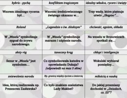 Powtórka lektur licealnych w 135 pytaniach