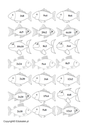 Matematyczne rybki – mnożenie i dzielenie