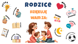 🌷 Gazetka na Dzień Matki i Dzień Ojca 🌷 Rodzice, dziękuję Wam za… / dodatkowe dekoracje/ możliwość własnej aranżacji