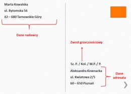 Formy użytkowe. Prezentacje