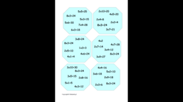 Zestaw gier i zabaw na cały rok - tabliczka mnożenia i dzielenia